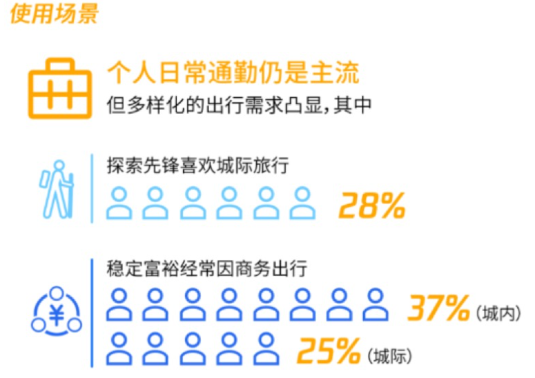 2019中國(guó)新(xīn)能(néng)源汽車(chē)市場趨勢搶先知